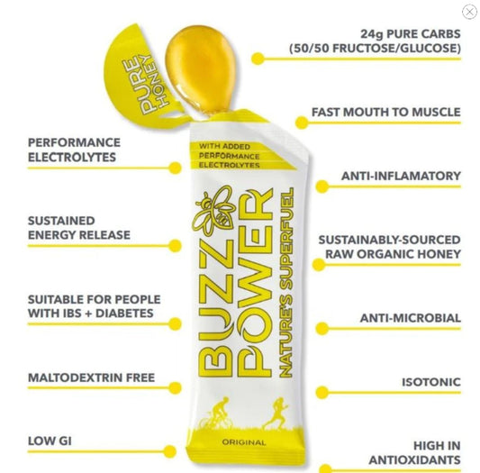 Buzz Power Natural superfuel gel