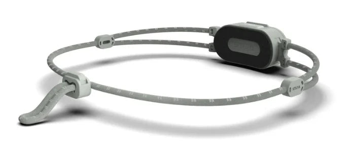 Silva Smini Fly headtorch in mint rear view